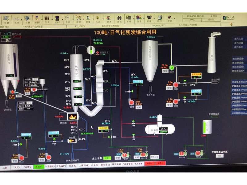 Guangxi Hechi Residual Toner Boiler Project